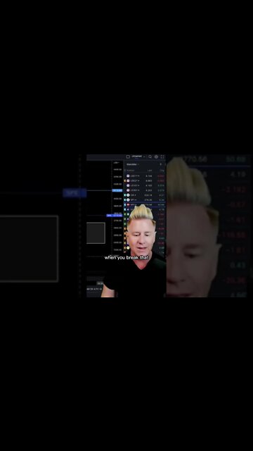 👀 THESE CHARTS LOOK DANGEROUS!!