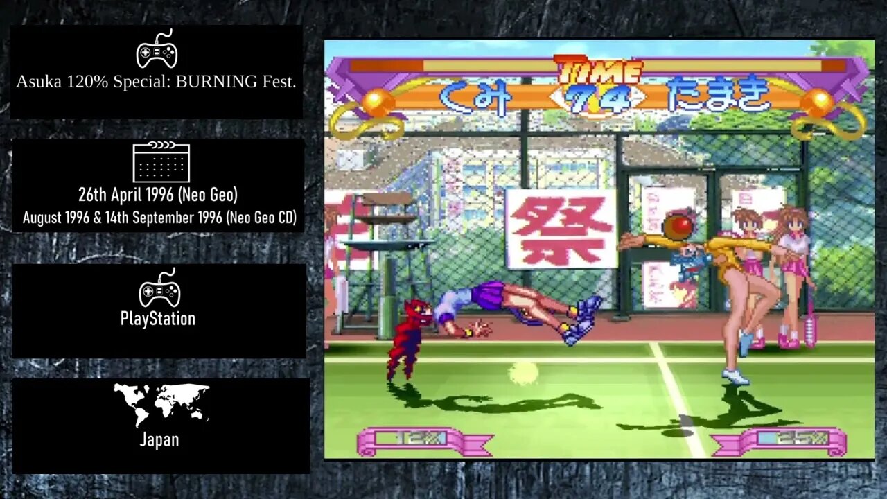 Console Fighting Games of 1996 - Asuka 120% Special BURNING Fest.