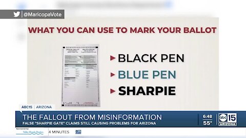 False "sharpie gate" claims still causing problems for Arizona