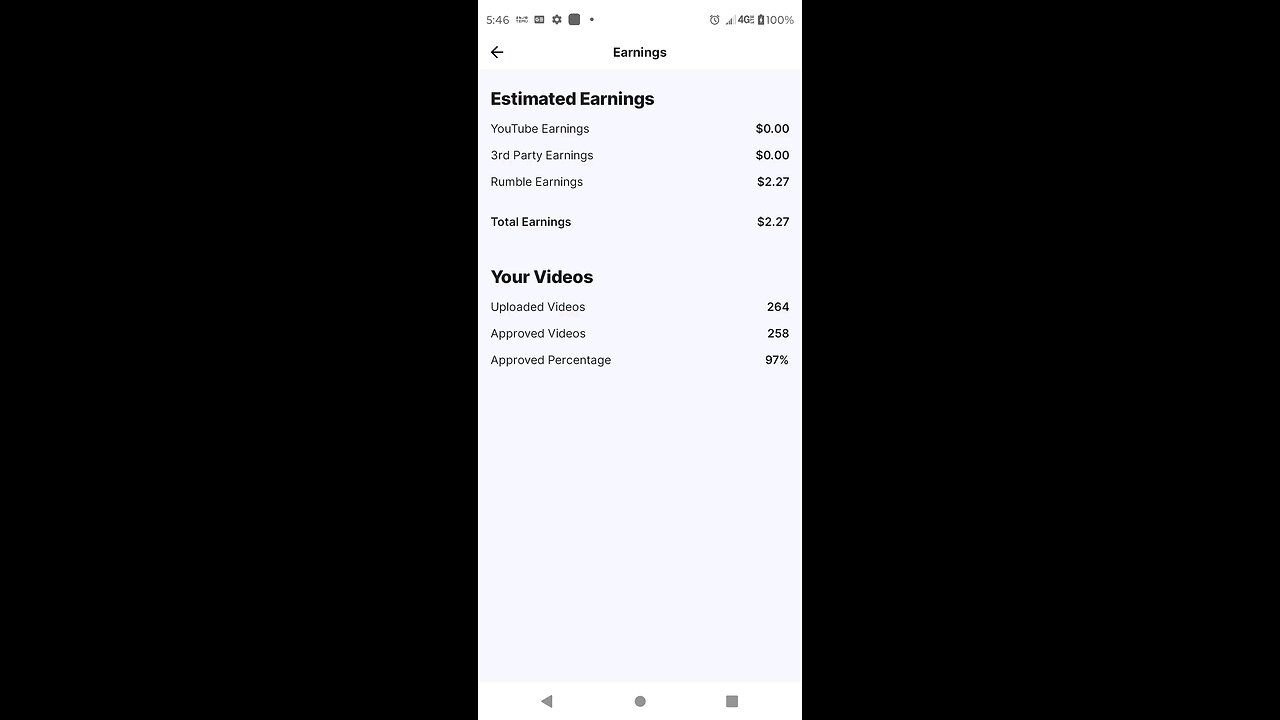 2.27$ now let's go rumble got enough for a McDonald's McChicken now