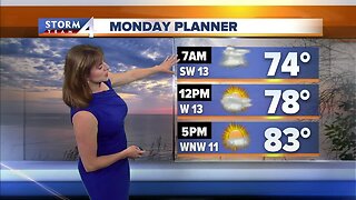 Jesse Ritka's 10pm Sunday Forecast