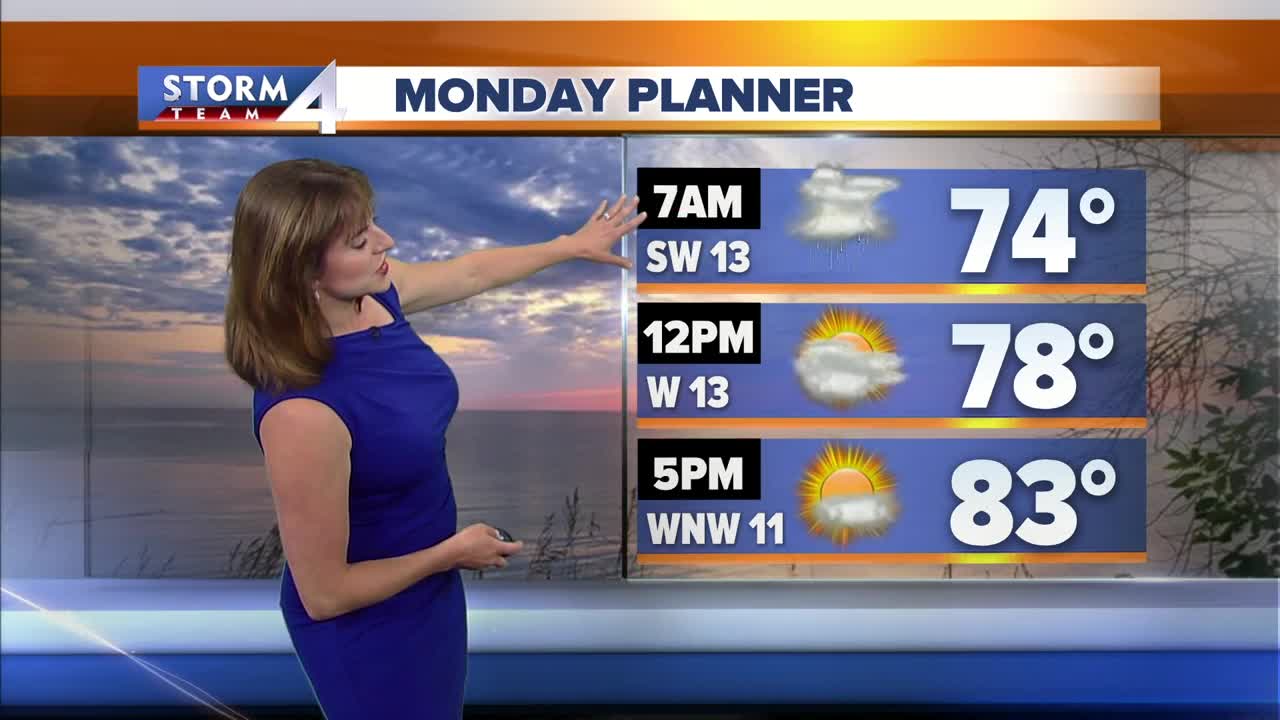 Jesse Ritka's 10pm Sunday Forecast