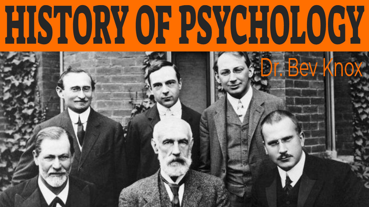 History of Psychology - Schools of Thought