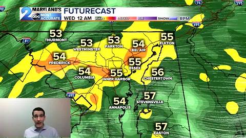 Rain Returns Midweek