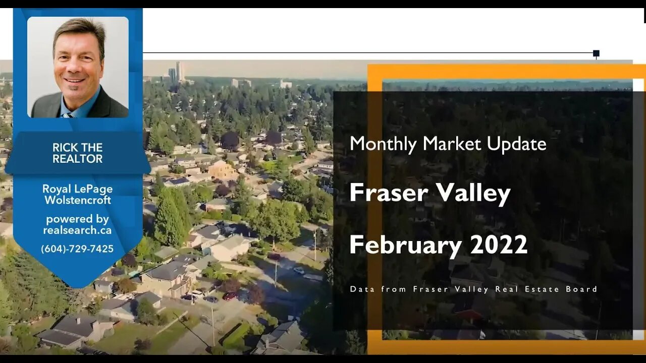 Real Estate Market Update | Fraser Valley | March 2022 | Rick the REALTOR®