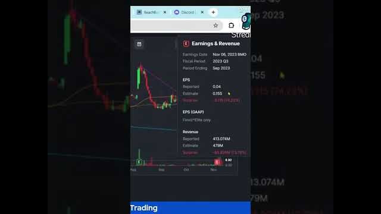 How To Quickly & Easily View Earnings & Revenue in Finviz
