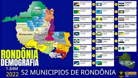 População dos 52 Municípios do Estado de Rondônia