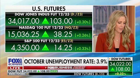 FOX BUSINESS: Private Sector Added Far Fewer Jobs In October Than Expected