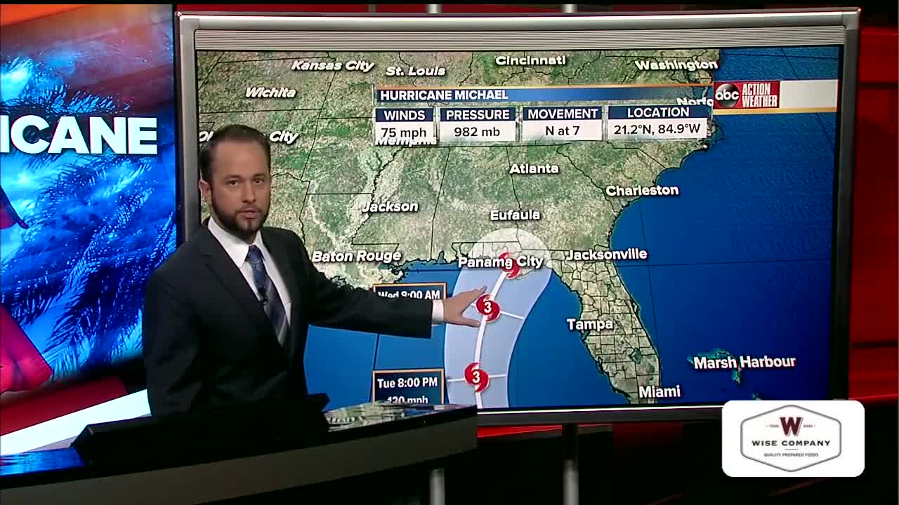 Jason Tropics Update