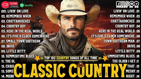 Best Classic Country Songs Playlist - Top Country Music Playlist - Country Music 70s 80s 90