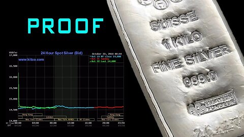 $16.29 Silver Price Spike Follow Up!