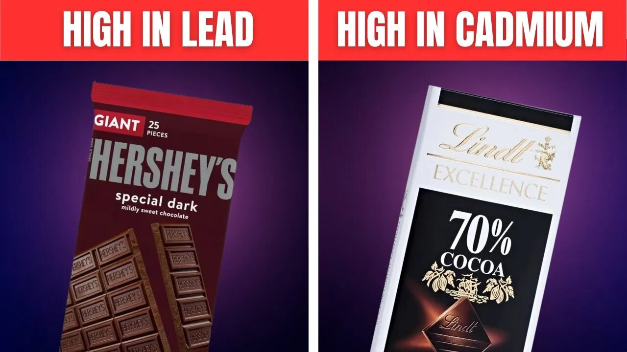 WARNING: Toxic Metals Found in Top Chocolate Brands!