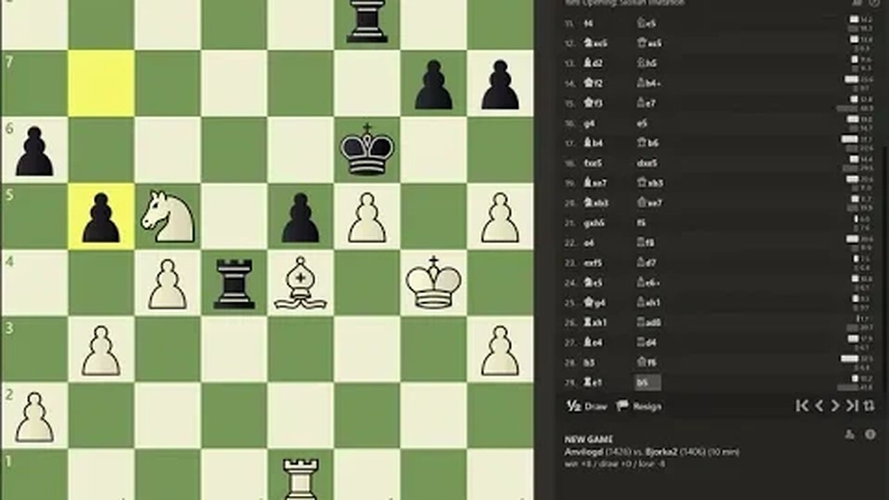 Daily Chess play - 1409 - Game 1, Didn't pay attention and Drew the game in error