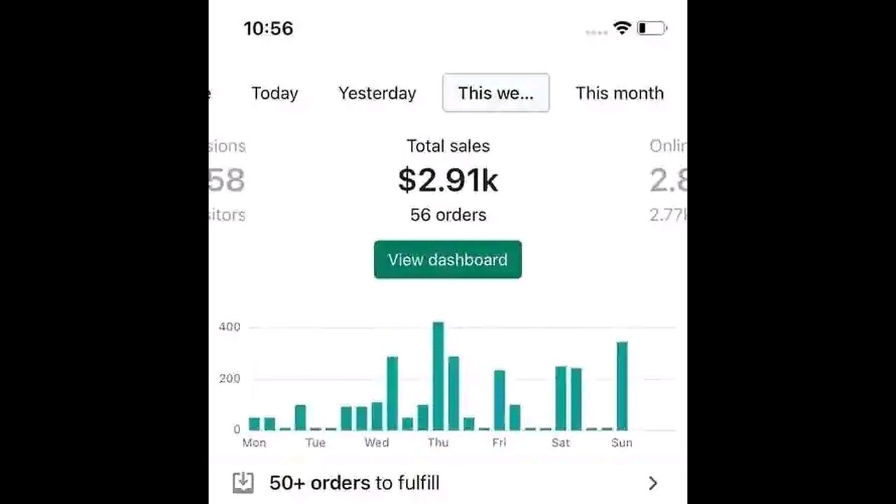 Mind blowing 😱 earnings with dropshipping