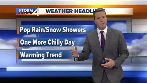 Pop-up rain/snow showers possible Monday afternoon