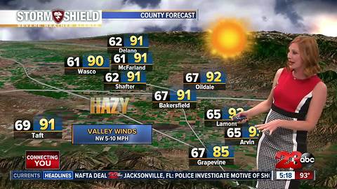 Air quality finally improves Tuesday