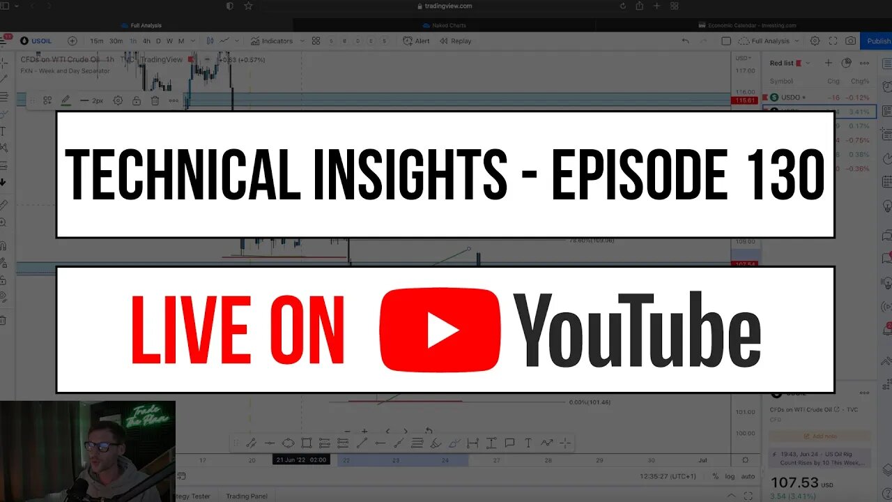 Technical Insights Episode 130 + Public Discord Launch