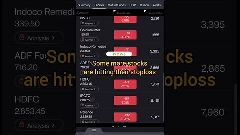 latest Portfolio status,more red day in Market #shorts #niftycrash #stockmarketcrash #stockanalysis