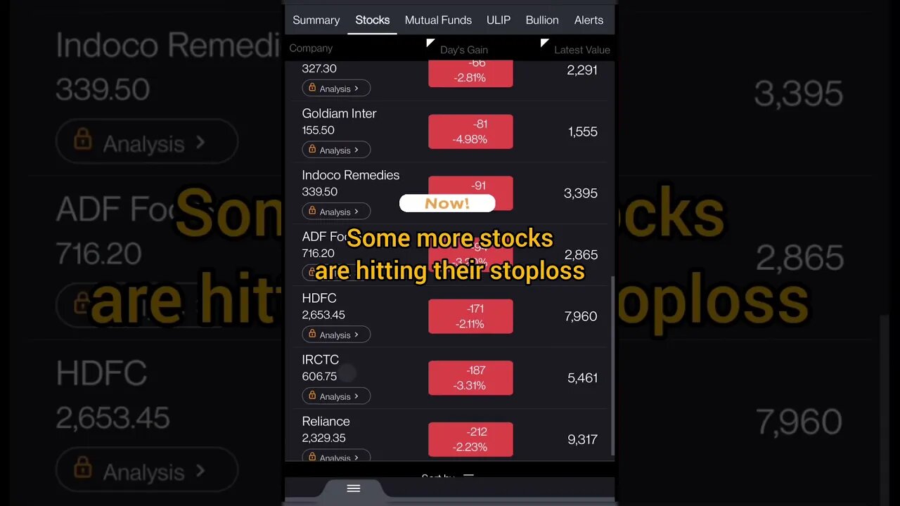 latest Portfolio status,more red day in Market #shorts #niftycrash #stockmarketcrash #stockanalysis