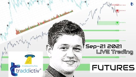 AutoUFOs FUTURES NOW (Bojan Petreski) 2021 Sep-21