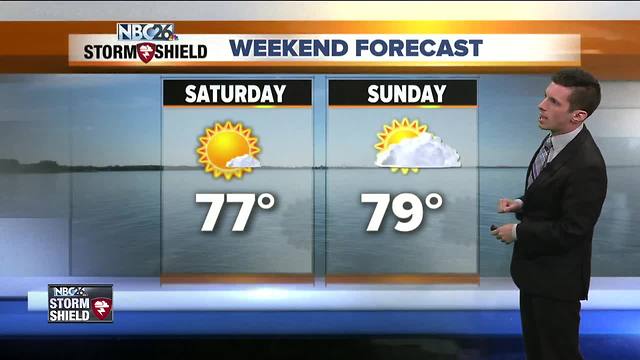 Warmer and brighter weekend ahead