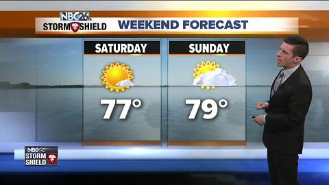 Warmer and brighter weekend ahead
