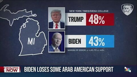 Panic: NBC Rings The Alarm Over 2024 Michigan Arab-American Vote