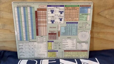 Engineering Screw Chart