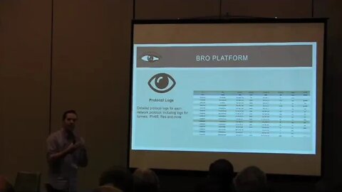 Zac Hinkel Using the Bro Platform