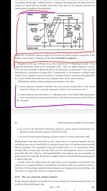 FIG 23 , IPCC,, gore movie false THEORY