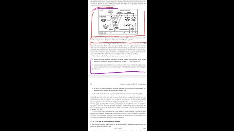 FIG 23 , IPCC,, gore movie false THEORY