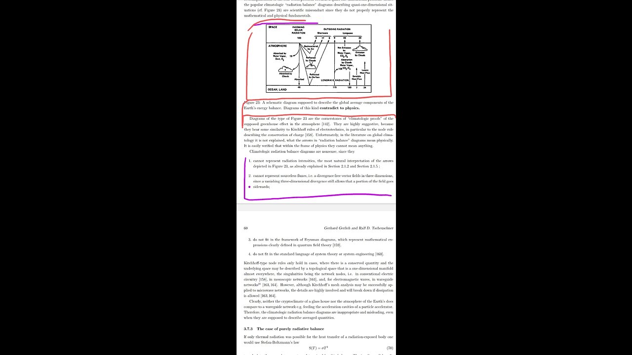 FIG 23 , IPCC,, gore movie false THEORY