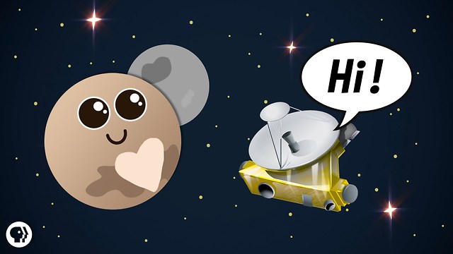 What Has New Horizons Taught Us About Pluto?