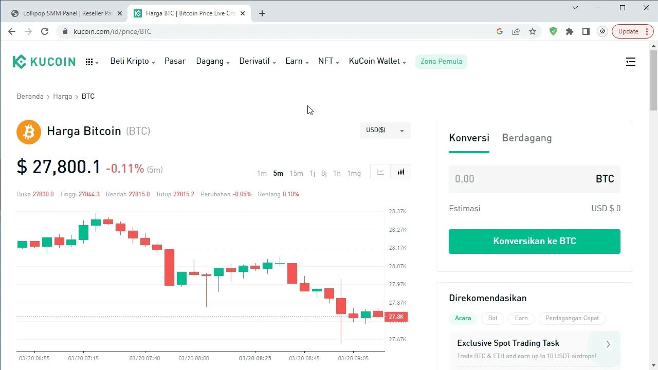 Grafik Bitcoin hari ini 20 Maret 2023