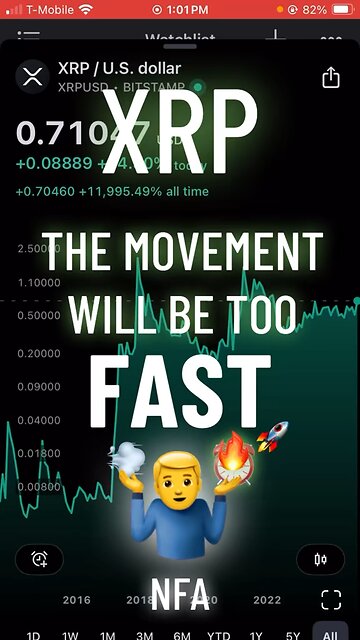 XRP breaking resistance on 11-12-2024