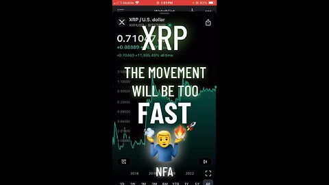 XRP breaking resistance on 11-12-2024