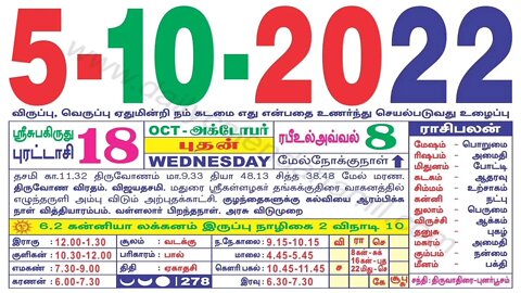 இன்றைய ராசிபலன் || 05|10|2022 புதன்கிழமை