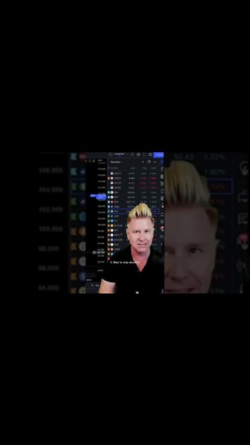 🎯 US DOLLAR PRICE TARGET #shorts