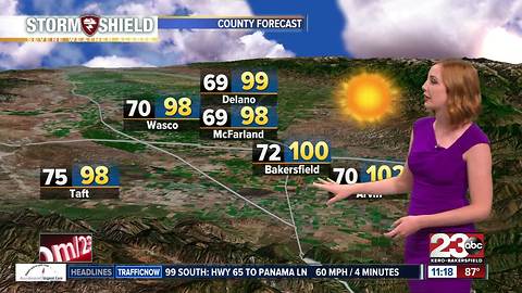 Weather Update 11PM August 9th