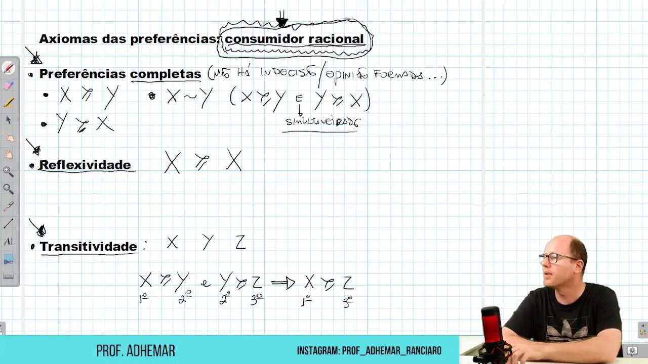 Microeconomia - Preferências - Relações