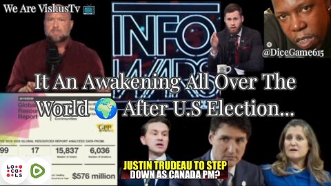 It An Awakening All Over The World 🌍 After U.S Election... #VishusTv 📺