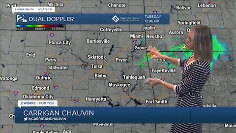 Tuesday afternoon weather
