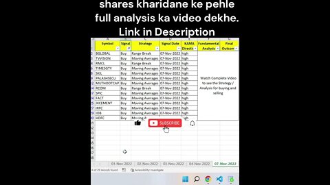 08-11-2022 kaun se share kharide | share kon se kharide | #shorts #viral #shortvideo #stockmarket