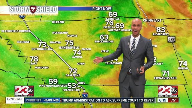 Humidity and rain chances return to Kern County!