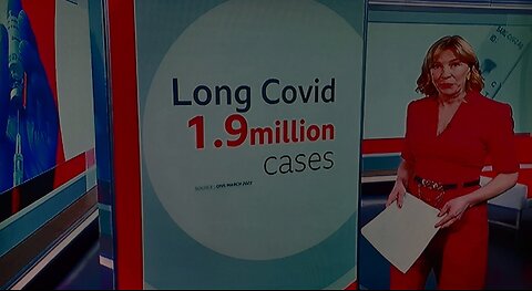 BBC Look North Yorkshire -The Health Correspondent Jamie Coulson Interviews Long Covid Sufferers