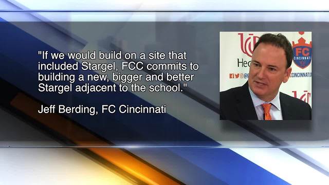 West Enders still at impasse with FC Cincinnati