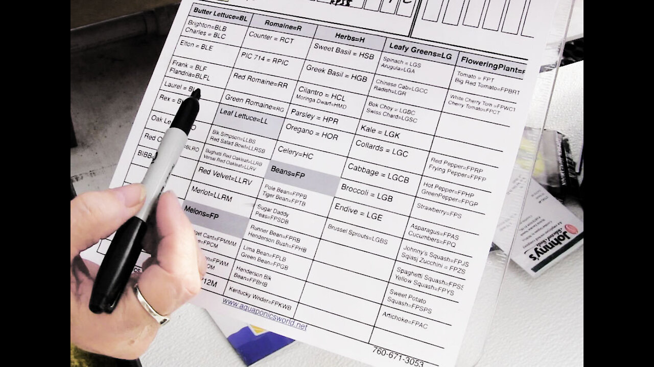 Using A Tracking Sheet To Track Your Seeds