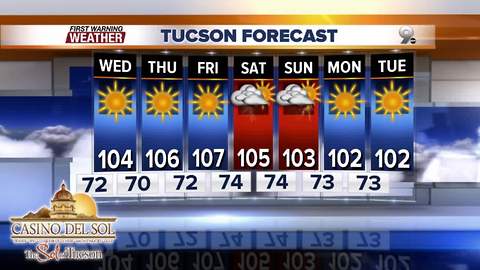 Chief Meteorologist Erin Christiansen's KGUN 9 Forecast Tuesday, June 5, 2018