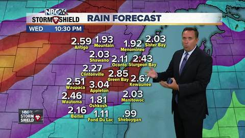 NBC26 Storm Shield Weather Forecast