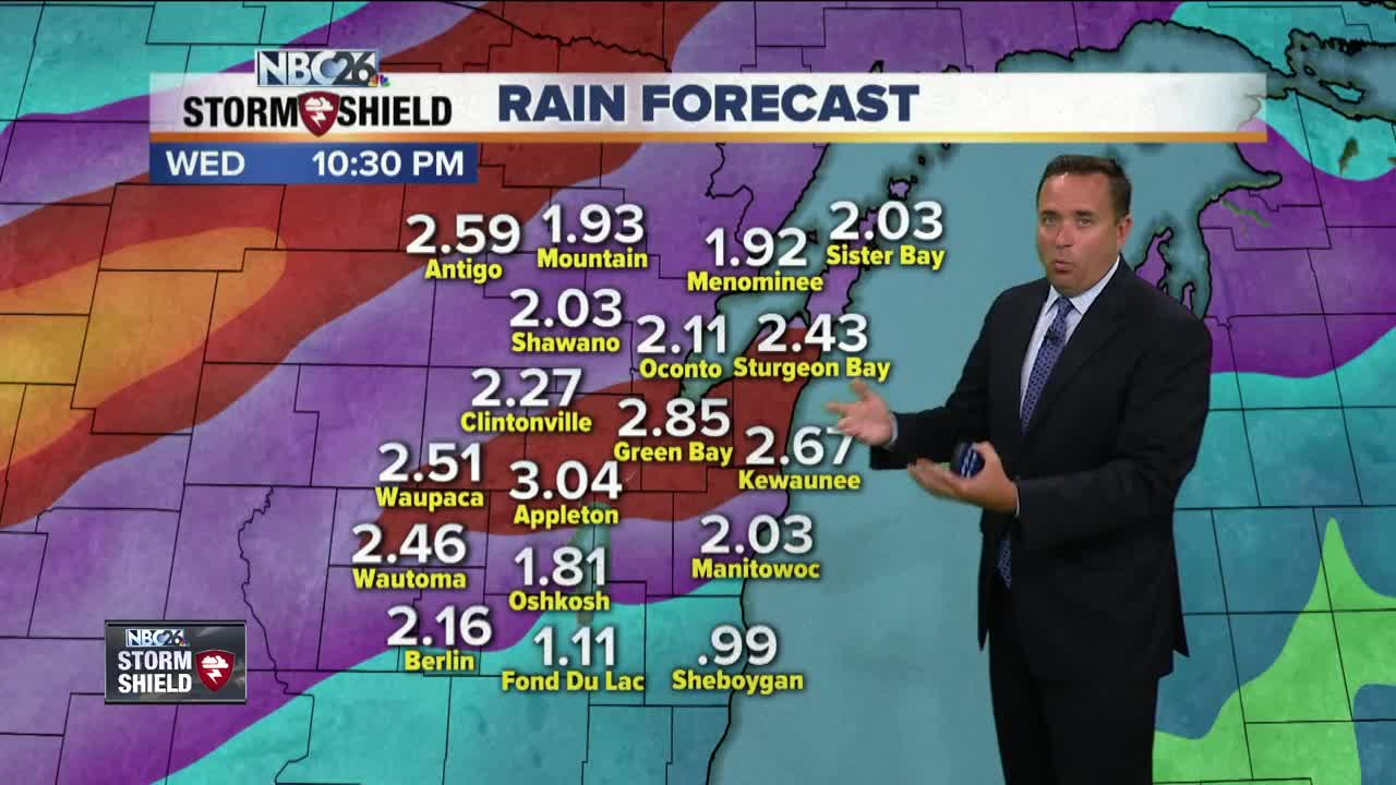 NBC26 Storm Shield Weather Forecast